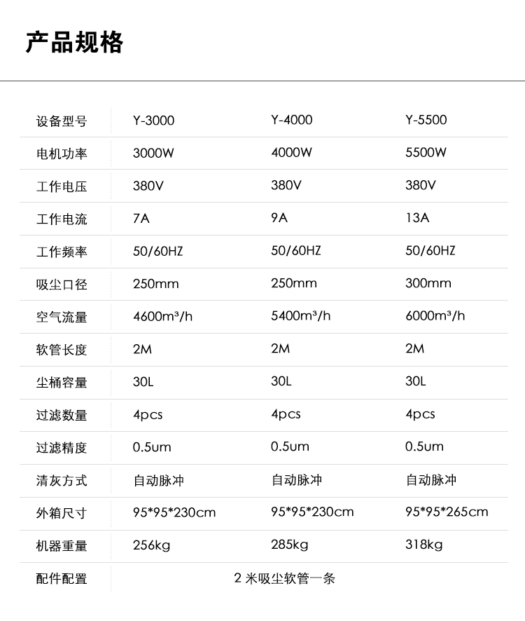 御卫仕工业净化除尘器Y-4000