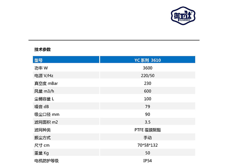 御卫仕220V工业吸尘器YC-3610