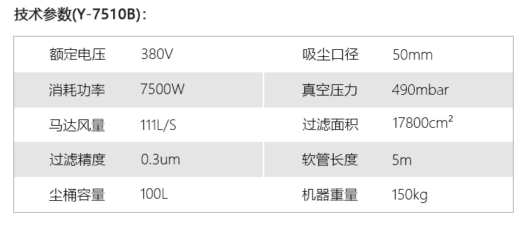 御卫仕三相电重工业吸尘器Y-7510B