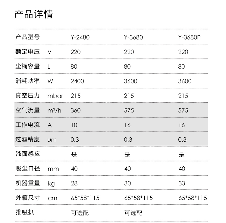 Y-2480参数.jpg