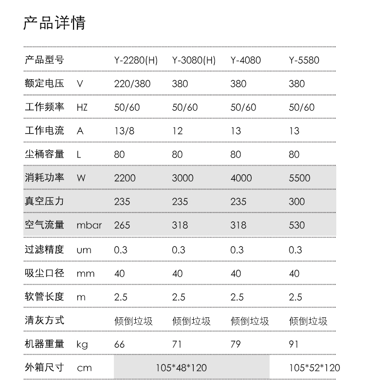 御卫仕移动式工业吸尘器Y-5580