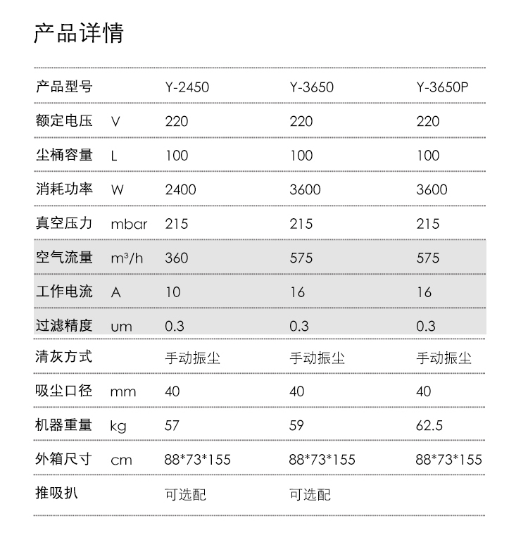 御卫仕220V分离式工业吸尘器Y-3650P