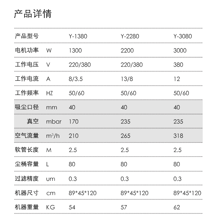 御卫仕简易型工业吸尘器Y-3080