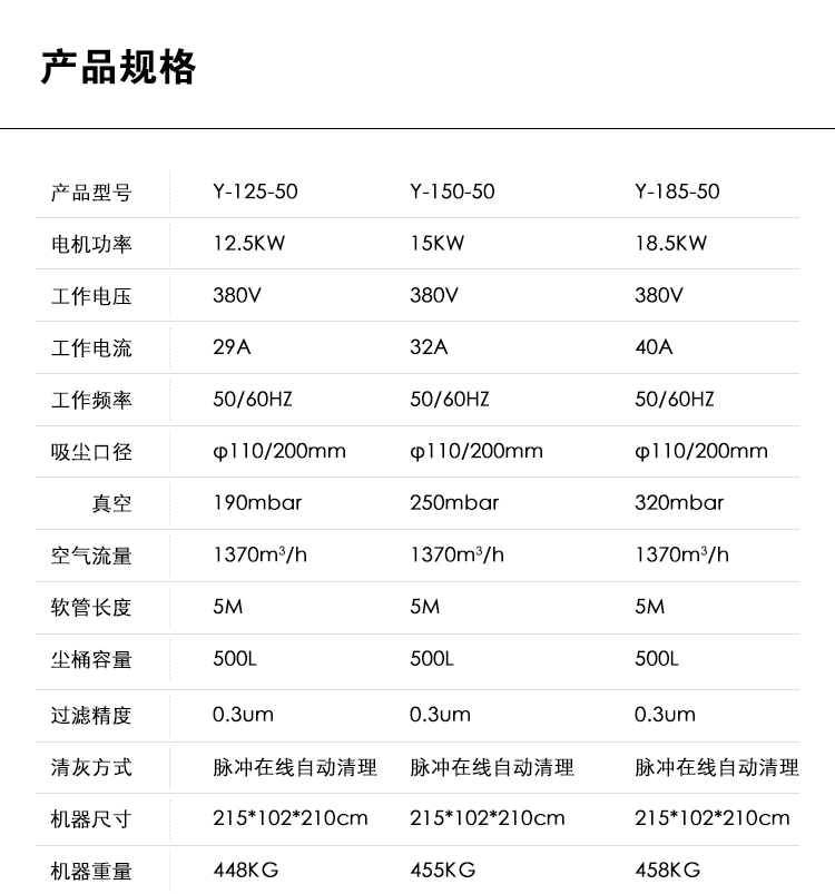 御卫仕脉冲反吹工业吸尘器Y-185-50